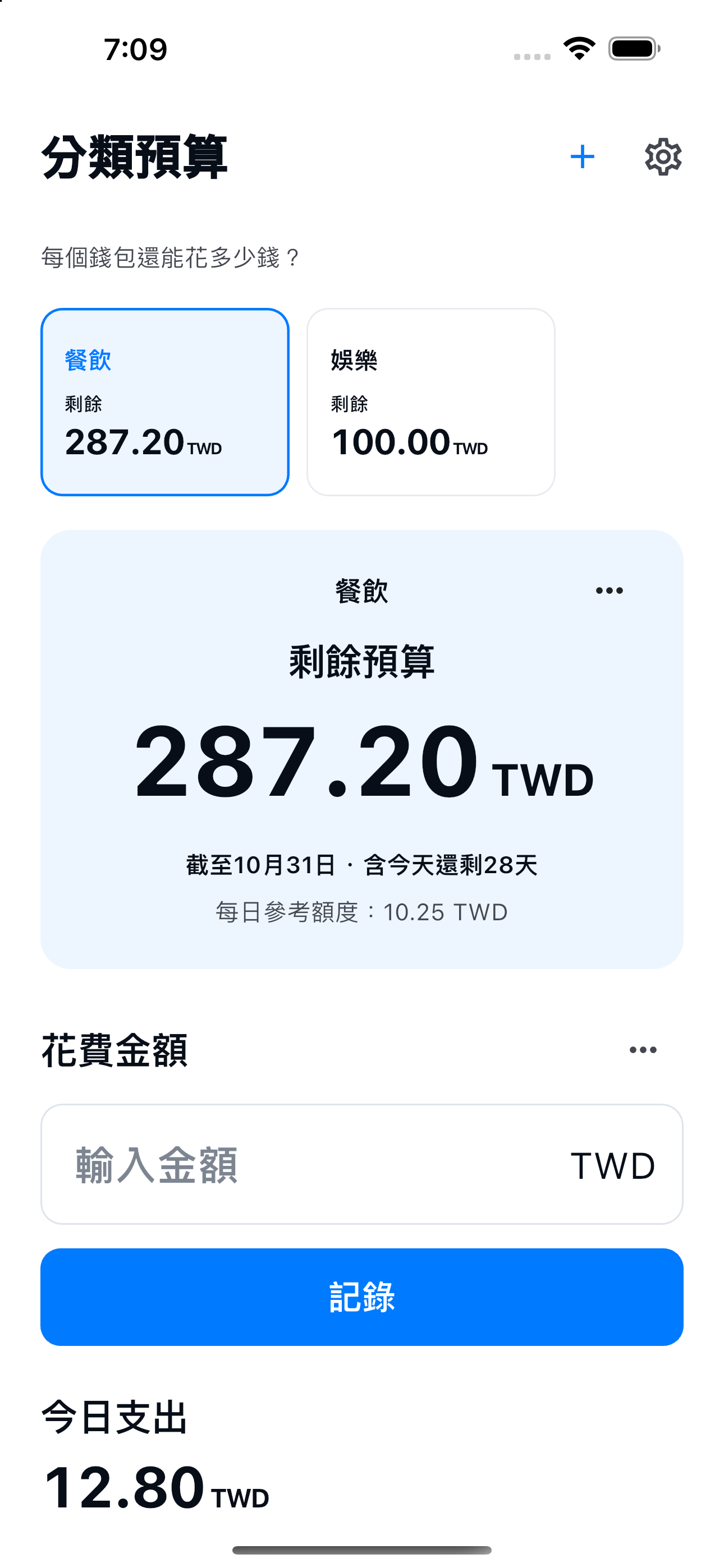 分類預算 — 餐飲, 娛樂, 剩餘預算